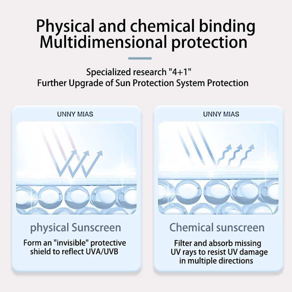 Daily Spf 30 Sunscreen,Weightless, Scentless, and Oil Free - for All Skin Types and Skin Tones.(Pack of 3)